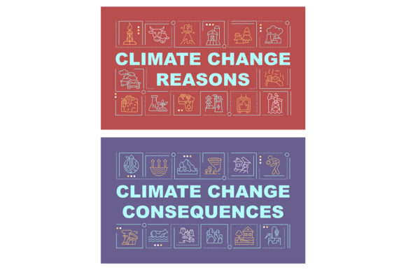 Understanding the Climate Change Word Concepts Banner Set for Effective Communication